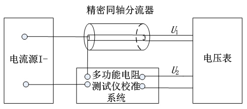 采樣電阻